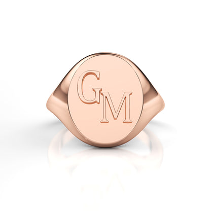 Initials Signet Ring